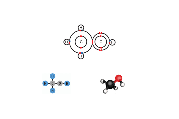 Methanol molecular structure has 1 carbon atom 1 oxygen atom and 4 hydrogens